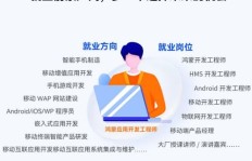 不同年龄段学习挣钱技能的极限是多少岁？