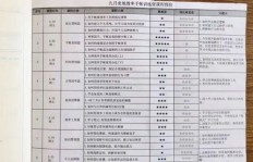 如何巧妙运用写作技能实现高效赚钱？