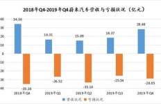 年轻时如何巧妙规划事业，实现赚钱养家的目标？