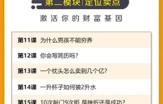 如何找到并成功运营改变人生的副业？