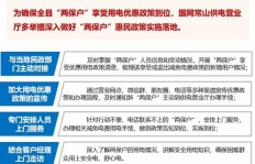 全南县有哪些高薪兼职岗位值得一试？