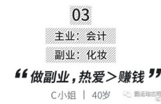 副业搞笑文案简短宣布，你get到创意精髓了吗？