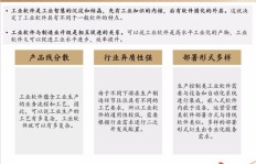 制版行业真的能带来丰厚收益吗？从业者分享真实经历