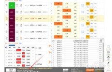 如何利用免费竞猜足球软件实现盈利？是真的吗？