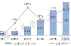 租房如何转化为盈利之道？探寻有效赚钱途径