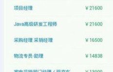 京东配送员薪资待遇如何，真的能赚到钱吗？