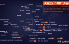如何精准利用实力快速回血并实现高效赚钱？