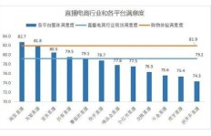水货客们究竟带货哪些商品获利丰厚？