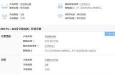 你知道赚钱宝二代的CPU型号是什么吗？
