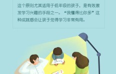 周末教师兼职带娃辅导作业，效果如何保障？