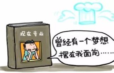 日语专业学生如何兼顾学业与副业？