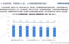 当前在农村投资建酒厂能否实现盈利？前景如何？