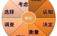 如何通过9款游戏实现盈利？你不知道的赚钱秘诀！