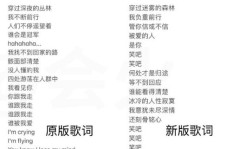 想通过创作歌曲获利？你知道如何为他人写歌赚钱吗？