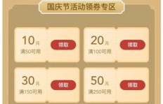 云游齐鲁小程序盈利模式是怎样的？如何实现创收？
