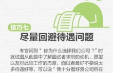 医学生如何兼职撰写科普文章？掌握这些技巧让你脱颖而出！