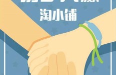 你了解哪些不需要投入的副业选择吗？