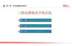 如何巧妙命名副业快递品牌，让你脱颖而出？