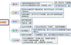 如何在拼多多成功销售助力器？掌握这些技巧让你销量翻倍！