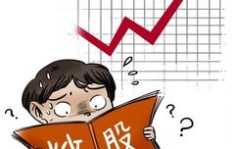 你知道哪种炒股方式最易导致血本无归吗？