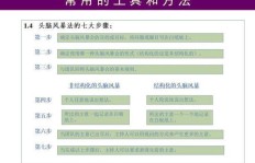 如何高效制作任务排行榜？步骤详解与技巧分享