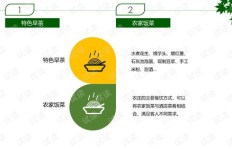 当前哪些手工项目最具盈利潜力？哪种手艺最能赚钱？