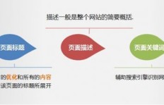 如何找到快速赚钱的有效途径？有没有值得一试的好方法？