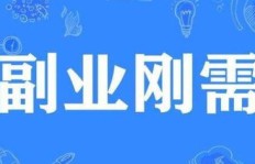 哪些明星适合跨界发展副业？成功案例大盘点！
