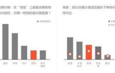 轩辕四如何实现高效盈利？独家策略大公开！