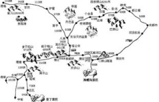 川西私人订制线路能否带来可观收益？