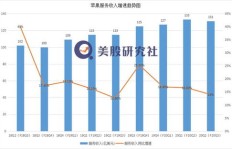 今年大旱之下，哪些生意能逆势盈利？