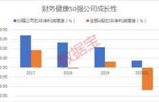 外贸公司与中介机构，究竟哪个盈利能力更强？