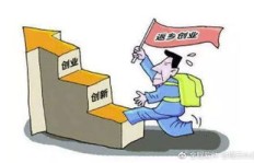 如何通过早出晚归实现高效增收？