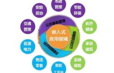 东莞城配行业入职真的能赚钱吗？前景如何？