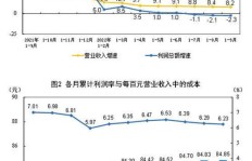 e豪购的盈利模式是怎样的？他们如何实现盈利？