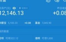 如何顺利开启我的副业之旅？你准备好了吗？