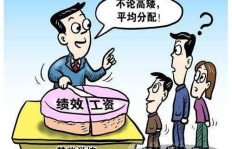 哪些职业既被认为是粗俗又能带来丰厚收入？