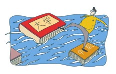中职生单招如何实现经济独立？有哪些挣钱途径？