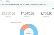 如何才能成功加入自媒体行列并实现盈利？