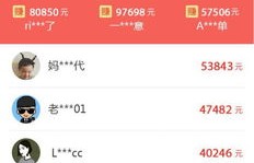 哪些职业技能能助你轻松赚钱？掌握这些技能你也能月入过万！