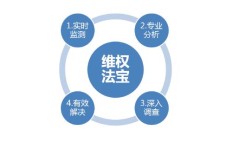 合法赚钱的途径有哪些？法律允许的赚钱方法全解析
