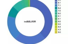 仙慕尼自动赚钱系统真的存在吗？它是如何运作的？