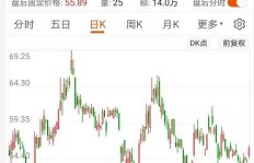 如何通过熟人关系实现盈利？有哪些可行的方法？