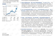 仅凭一张烟草证，真的能实现财富增长吗？