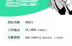 公司司机兼职收入究竟有多高？是否值得尝试？