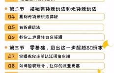 如何在暗区突围比赛中实现盈利？你掌握赚钱秘诀了吗？