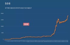 如何通过推荐网实现盈利？有哪些有效策略？