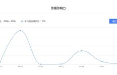 母婴公众号如何布局盈利策略，实现稳定且持续的收益增长？