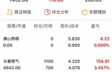 如今真的存在无需本金就能赚钱的商机吗？