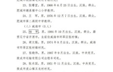 商务部发布的微商化妆品名单都有哪些品牌入选？